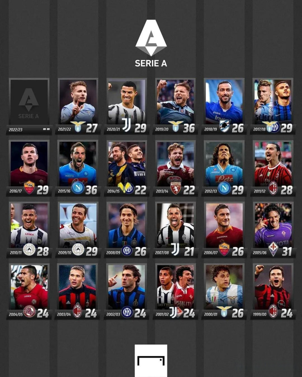 优化成搜索 优化成搜索