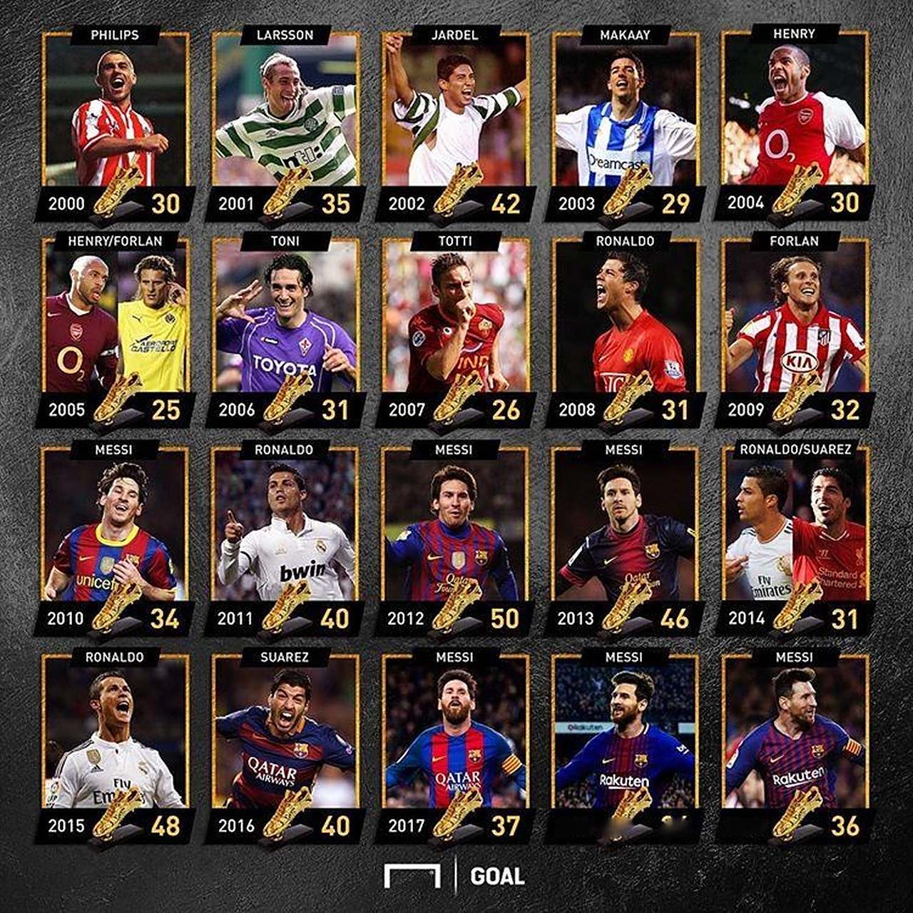 维持安全地 维持安全地