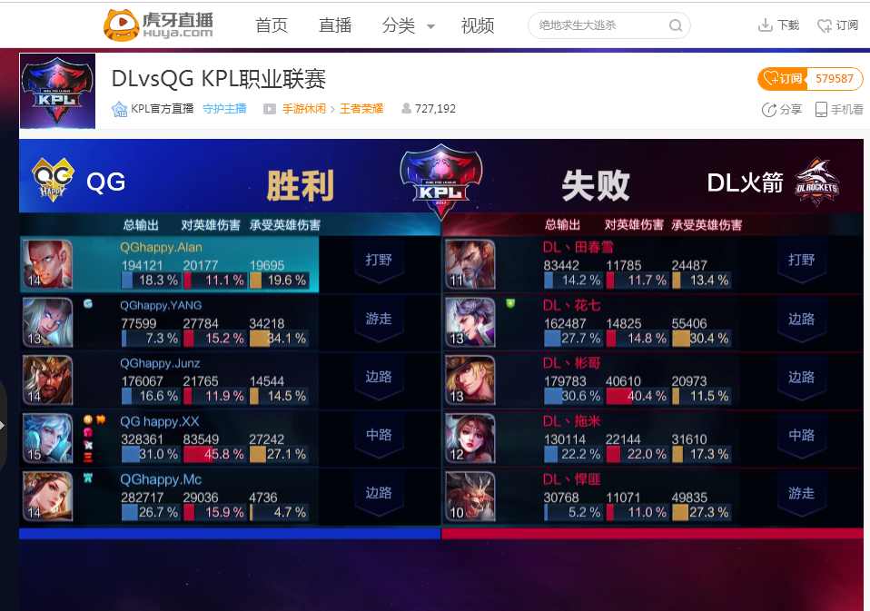 转的通道 转的通道